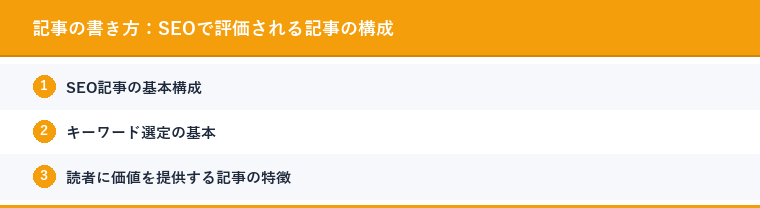 記事の書き方:SEOで評価される記事の構成