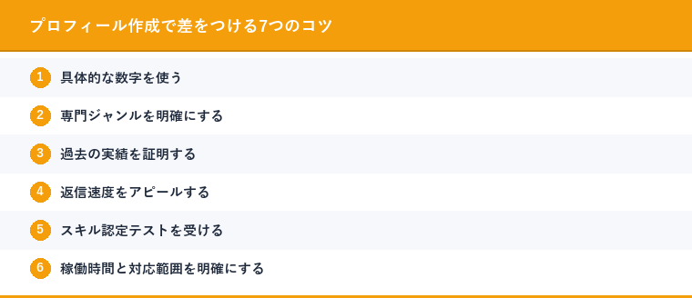 プロフィール作成で差をつける7つのコツ