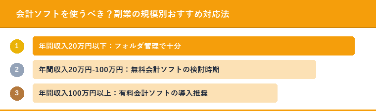 会計ソフトを使うべき？副業の規模別おすすめ対応法