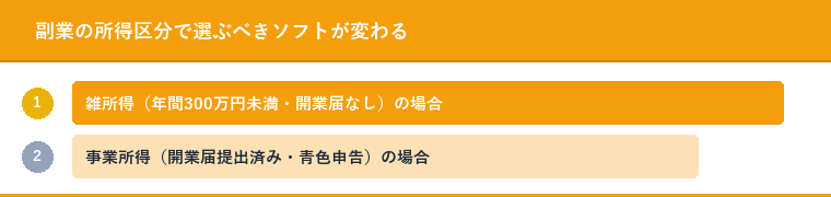 副業の所得区分で選ぶべきソフトが変わる