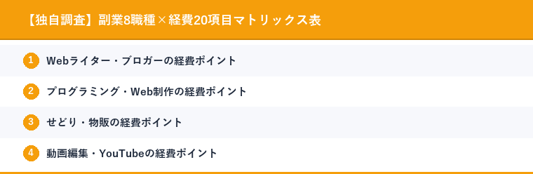 【独自調査】副業8職種×経費20項目マトリックス表