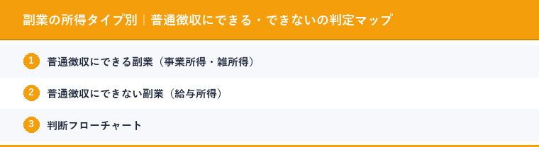 副業の所得タイプ別｜普通徴収にできる・できないの判定マップ