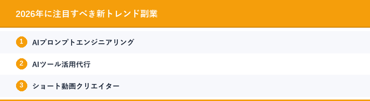 2026年に注目すべき新トレンド副業