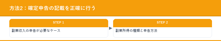 方法2：確定申告の記載を正確に行う